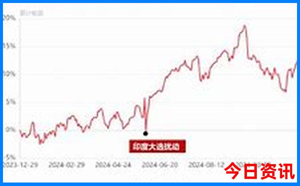 中国最好玩的海岛