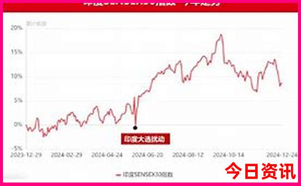 乳山旅游攻略必去景点推荐